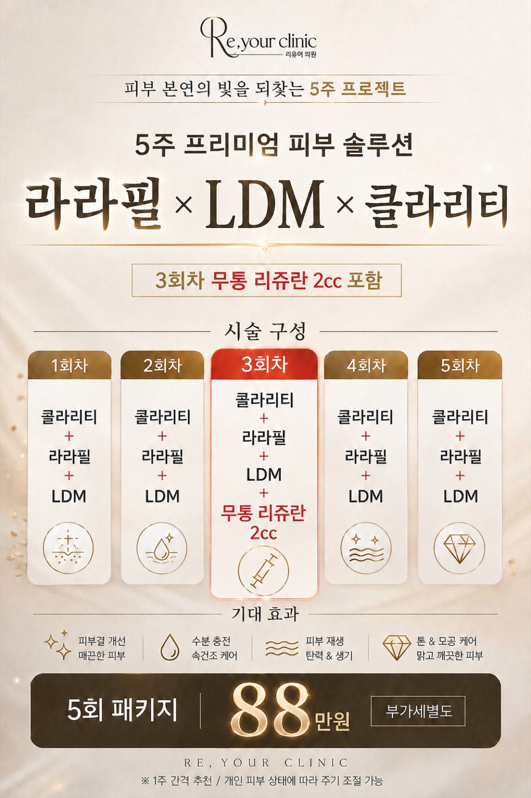 5주 프리미엄 피부 솔루션