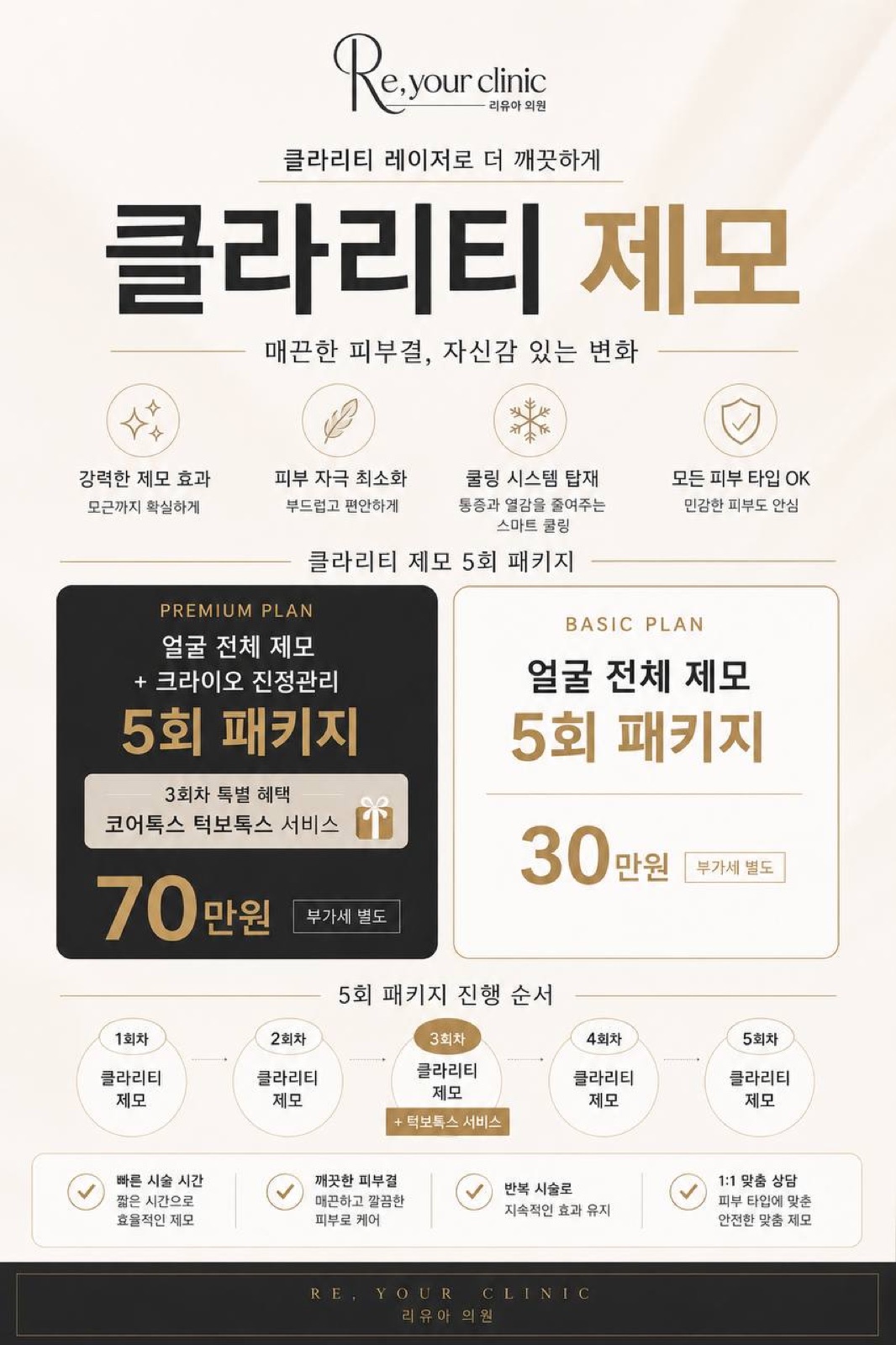 클라리티 제모